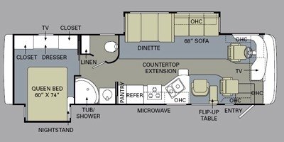 2009 Monaco Lapalma® 34PDD floorplan