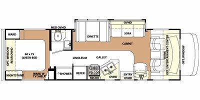 2009 Forest River Forester 3101SS floorplan