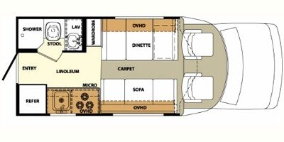 2009 Forest River Lexington GTS 210 floorplan