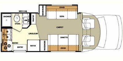 2009 Forest River Lexington 235S floorplan