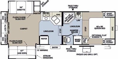 2009 Forest River Rockwood Signature Ultra Lite 8265S floorplan