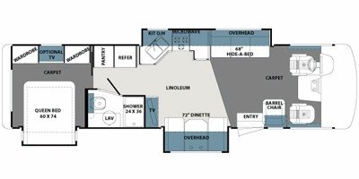 2009 Forest River Georgetown 330TS floorplan