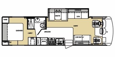 2009 Forest River Georgetown 338S floorplan