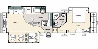 2010 Forest River Sierra 345RET floorplan