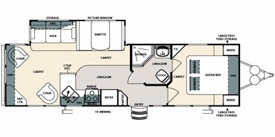 2009 Forest River Sierra 292RL floorplan