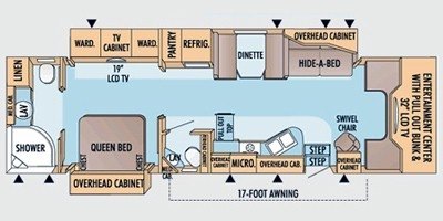 2009 Jayco Seneca HD 36 MS floorplan