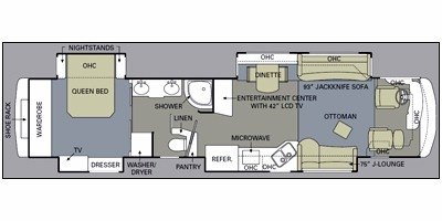 2009 Monaco Signature Fortress IV floorplan