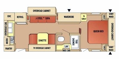 2009 Starcraft Autumn Ridge 246RKS floorplan