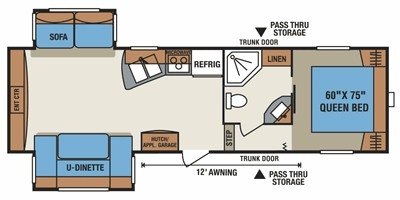 2010 KZ Sportsmen 265RE floorplan