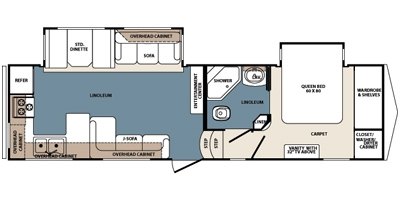 2010 Forest River Blue Ridge 2950RK floorplan