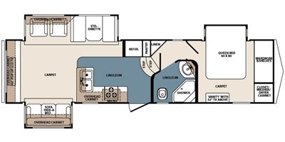 2010 Forest River Blue Ridge 3125RT floorplan