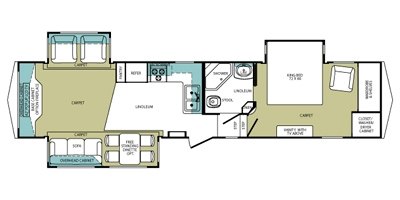 2010 Forest River Cardinal 3640 RTS floorplan