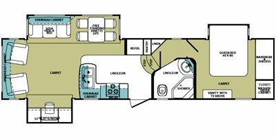 2010 Forest River Cardinal 3150 RL floorplan