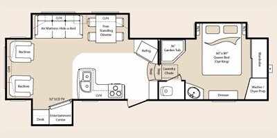 2010 Keystone Montana (Hickory Edition) 3150RL floorplan