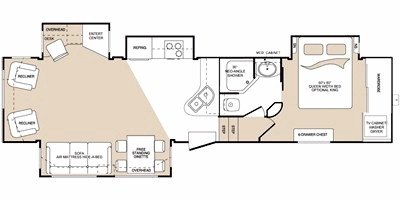 2010 Keystone Montana (Hickory Edition) 3605RL floorplan