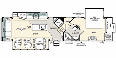 2010 Forest River Sandpiper 356RL floorplan