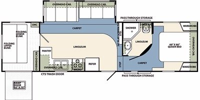 2010 Forest River Wildcat 31THSB floorplan