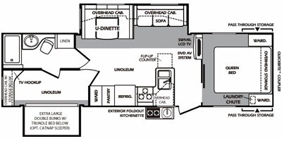 2010 Forest River Wildcat eXtraLite 30BHS floorplan