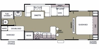 2010 Forest River Cherokee Grey Wolf 28BH floorplan