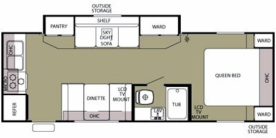 2010 Forest River Cherokee Grey Wolf 26K floorplan