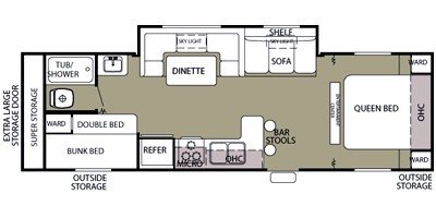 2010 Forest River Cherokee Grey Wolf 28BHG floorplan