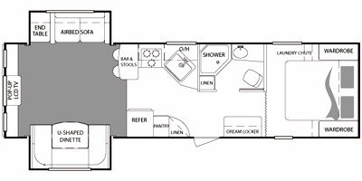 2010 Keystone Bullet Premier Ultra Light 29REPR floorplan