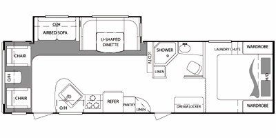 2010 Keystone Bullet Premier Ultra Light 28RLPR floorplan