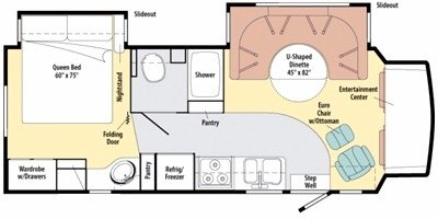 2010 Itasca Cambria 28B floorplan