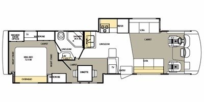 2010 Forest River Georgetown 373DS floorplan