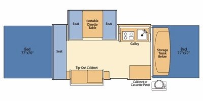 2010 Coleman Americana Series Bayside floorplan