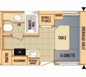 2010 Starcraft Travel Star® Sport 175RK | RV Guide