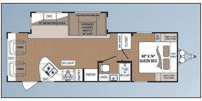 2010 Dutchmen Fourwinds 270RL floorplan