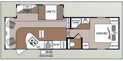 2010 Dutchmen Colorado 26RL-FW floorplan