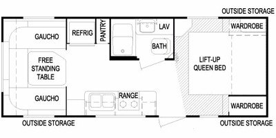 2010 Skyline Weekender Aluma-Bond 2020B floorplan