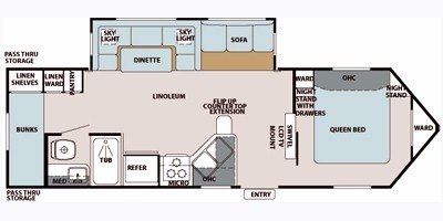 2010 Forest River V-Cross ST 27V BHS floorplan