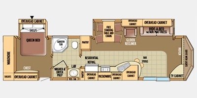 2010 Jayco Jay Flight Bungalow 40 FER floorplan