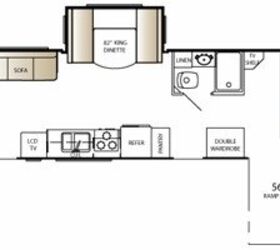 2010 Keystone Outback 280RS | RV Guide