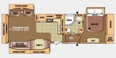 2010 Jayco Eagle 321 RLTS floorplan