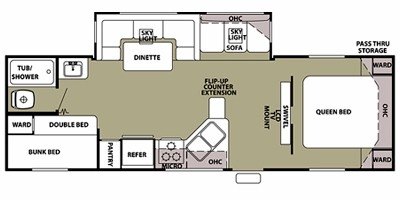 2010 Forest River Cherokee 27BH floorplan