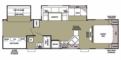 2010 Forest River Cherokee 30U+ floorplan