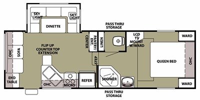 2010 Forest River Cherokee 245L floorplan