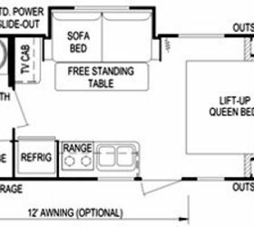 2011 Skyline Nomad Joey 203 | RV Guide