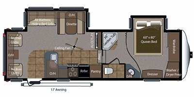 2011 Keystone Montana (Mountaineer Edition) 285RLD floorplan