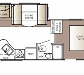 2011 Keystone Outback 268RL | RV Guide