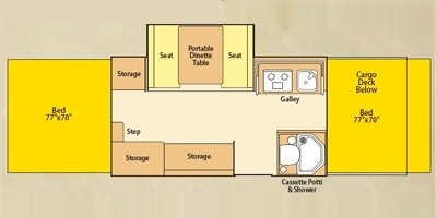 2011 Coleman Evolution Series E3 floorplan