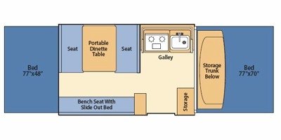 2011 Coleman Americana LE Series Cheyenne floorplan