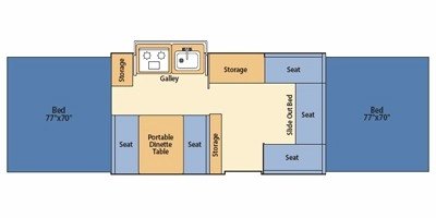 2011 Coleman Americana LE Series Sun Valley floorplan