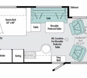 Winnebago Via 25r Floor Plan | Floor Roma