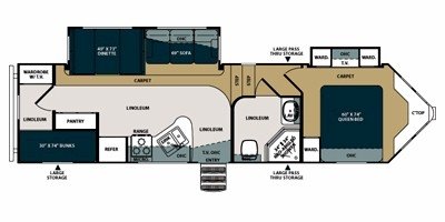 2011 Forest River V-Cross Platinum 315V BH floorplan