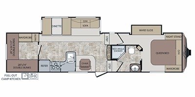 2011 Keystone Cougar 328QBS floorplan